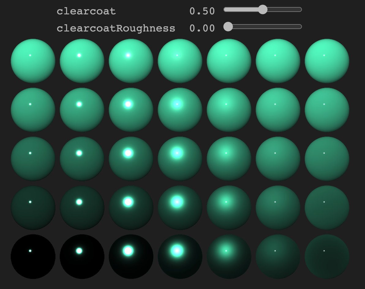 image-20230202163948431